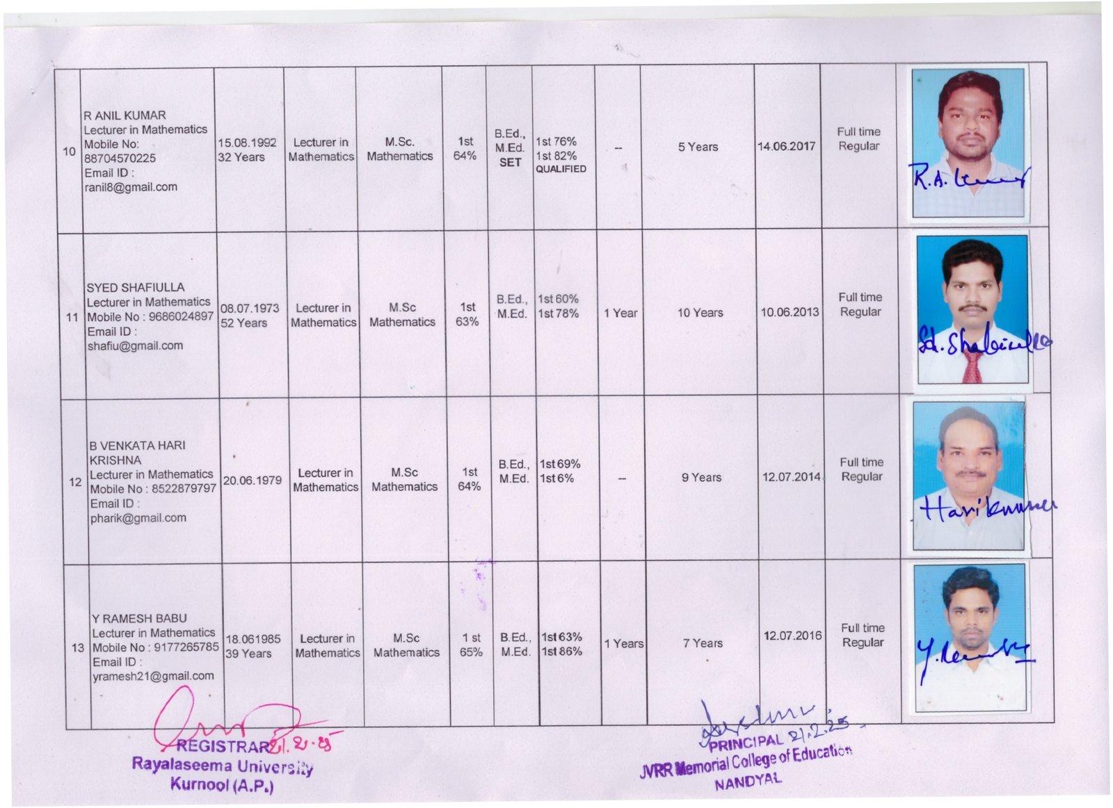 Staff Page 4